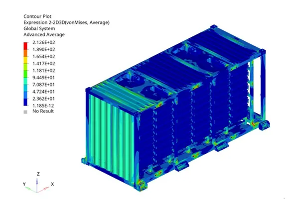 Battery Container Earthquake Tolerance Test by REPT BATTERO